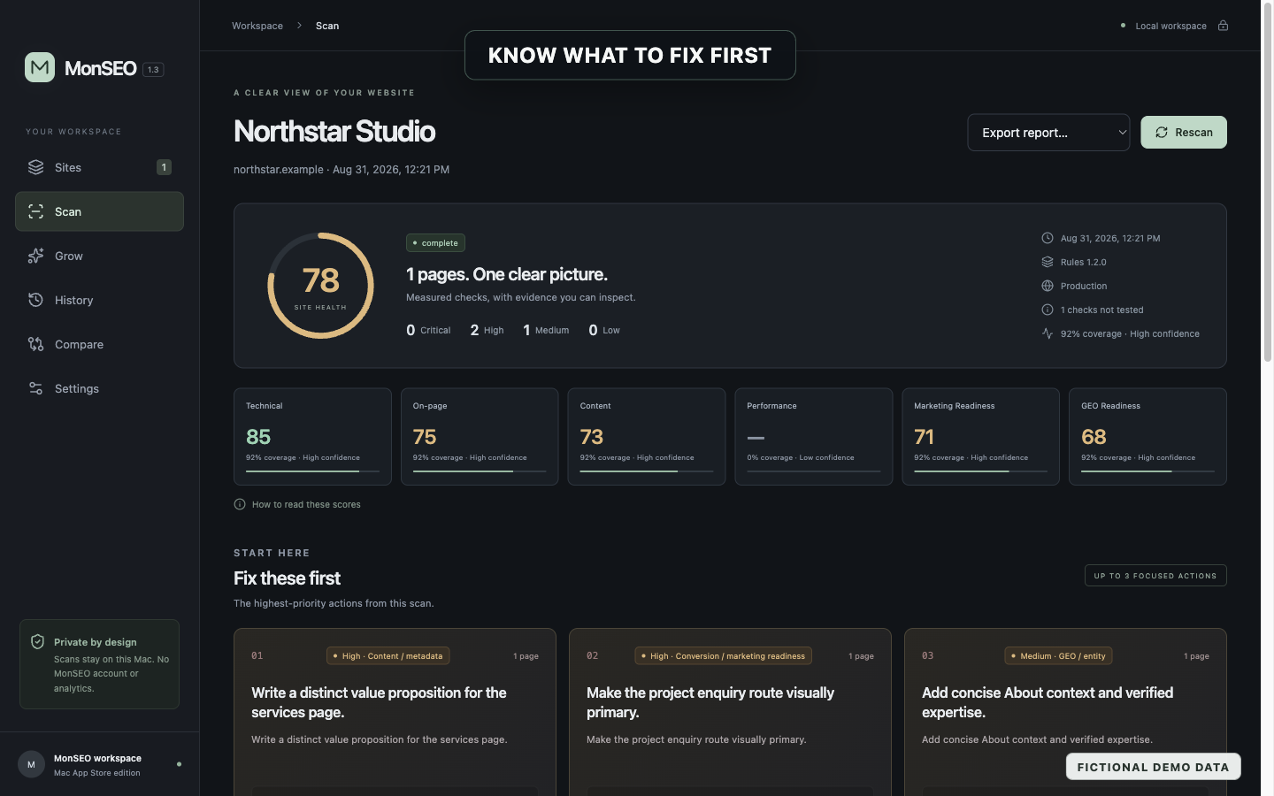 MonSEO report with focused Fix these first actions
